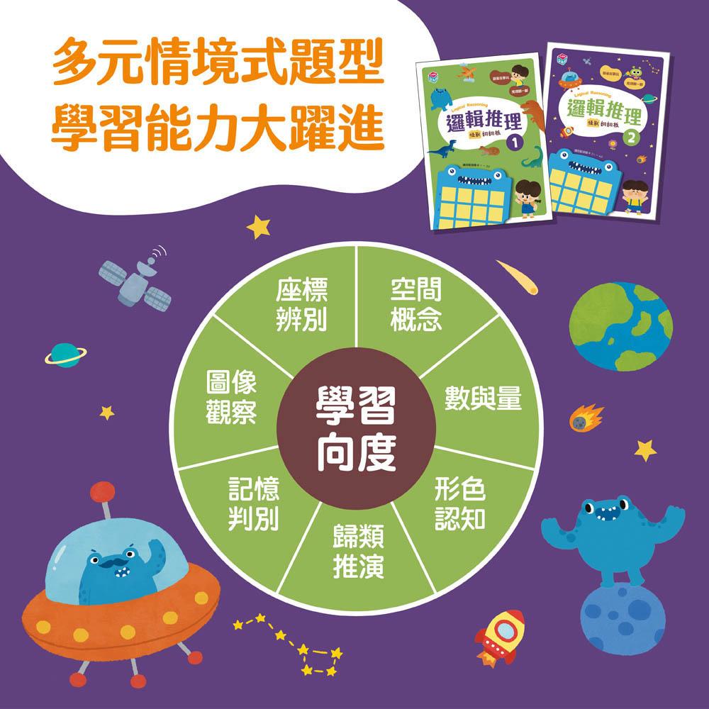 邏輯推理:怪獸翻翻板(新版)