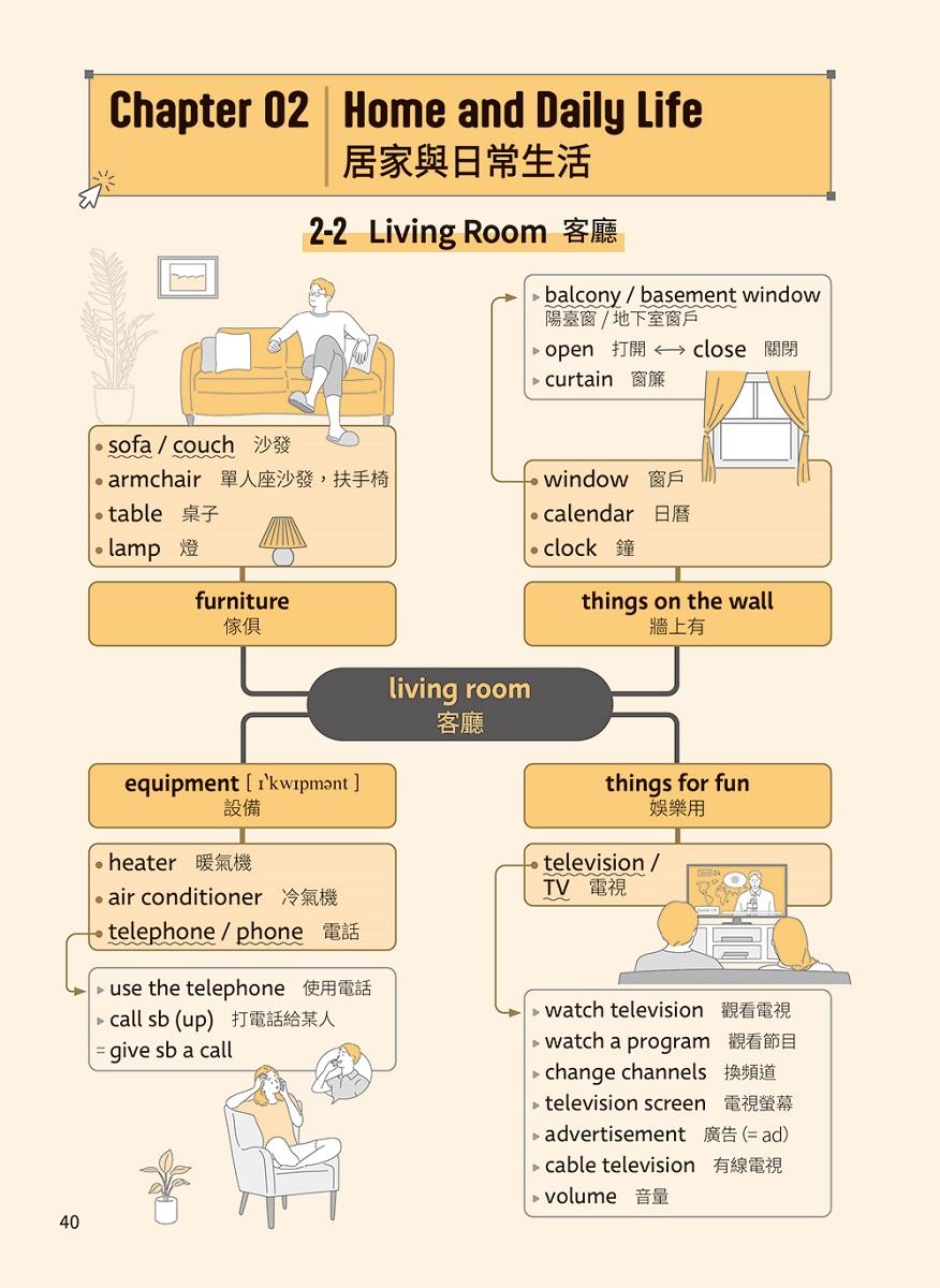 一本解決GEPT初級英檢&國中會考:用50張心智圖記單字好簡單+ QR Code線上音檔