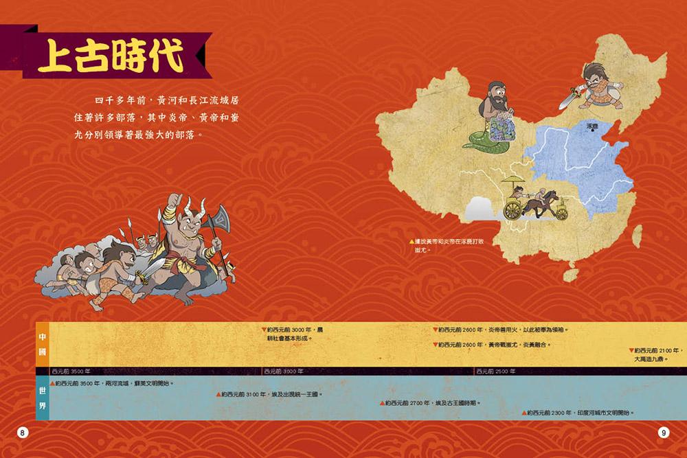 搞笑古人說歷史:中國篇(上)