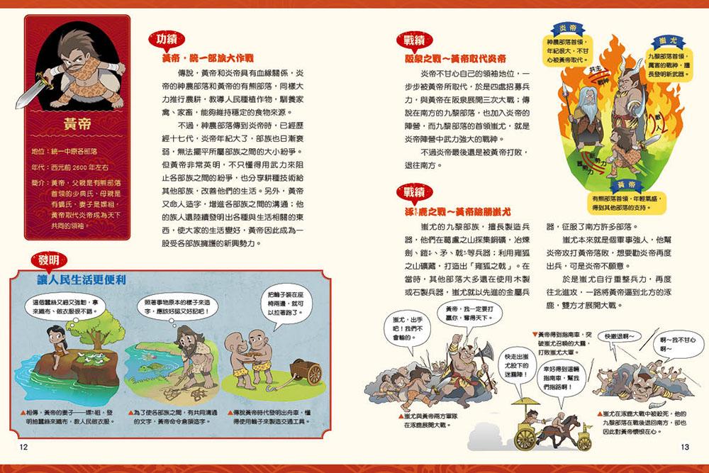 搞笑古人說歷史:中國篇(上)
