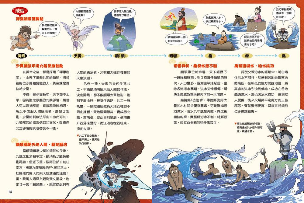 搞笑古人說歷史:中國篇(上)