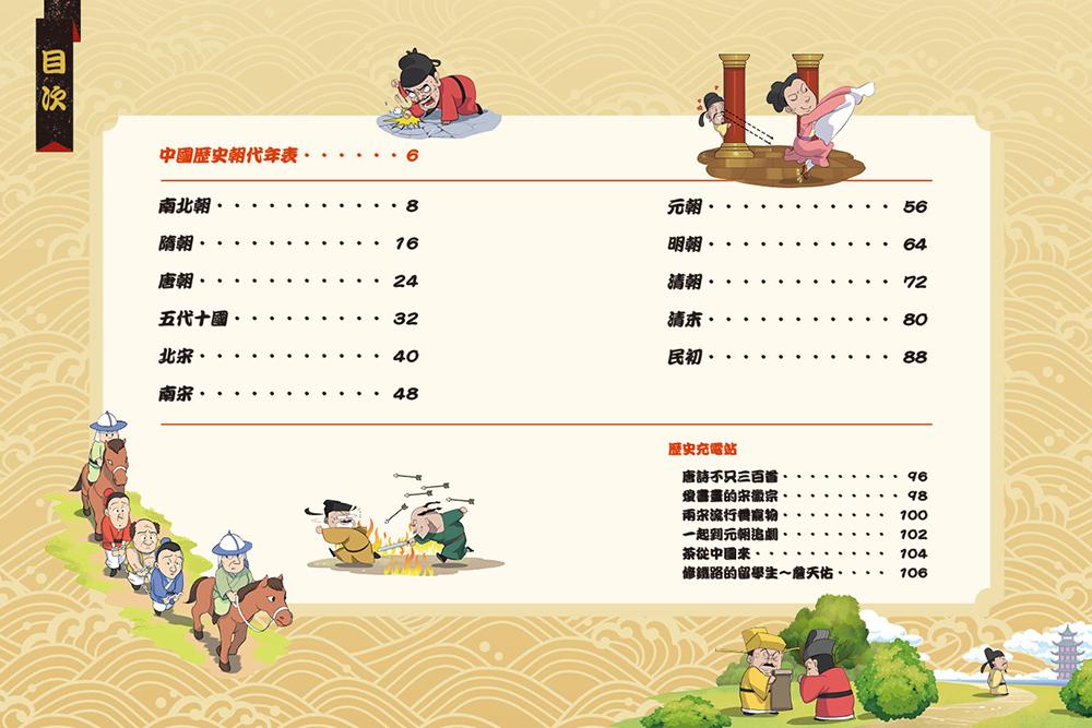 搞笑古人說歷史:中國篇(下)