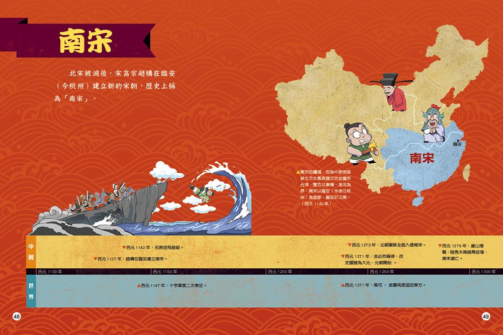 搞笑古人說歷史:中國篇(下)