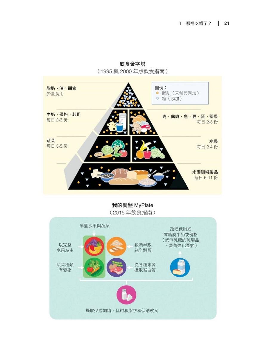 療癒的飲食與斷食:新時代的個人營養學