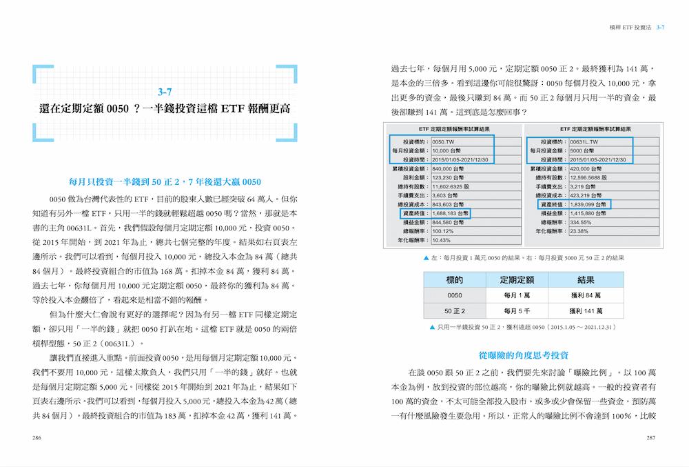 槓桿ETF投資法:用50正2輕鬆打敗0050&0056,提早退休