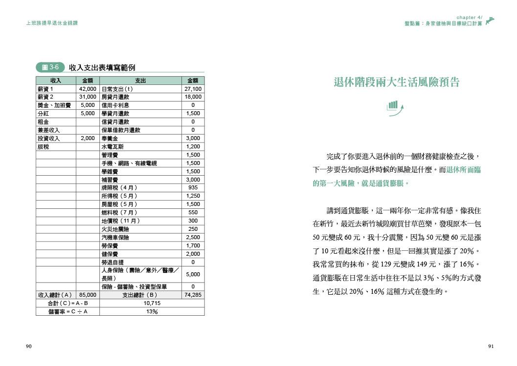上班族提早退休金錢課:富媽媽十方教你加速養大有限收入,博無限自由