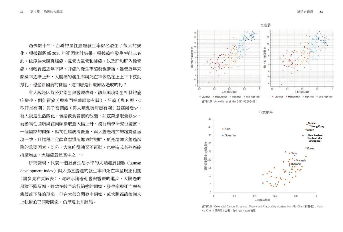 腸活必修課:篩檢是最好的預防,攔截大腸癌就在一念之間(暢銷增訂版)