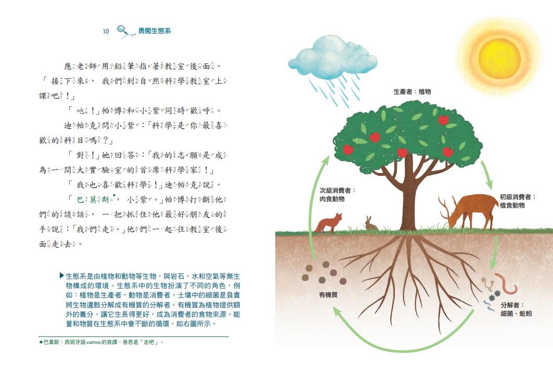 超級創客任務1~3:勇闖生態系+神秘腦科學+聲波大震撼