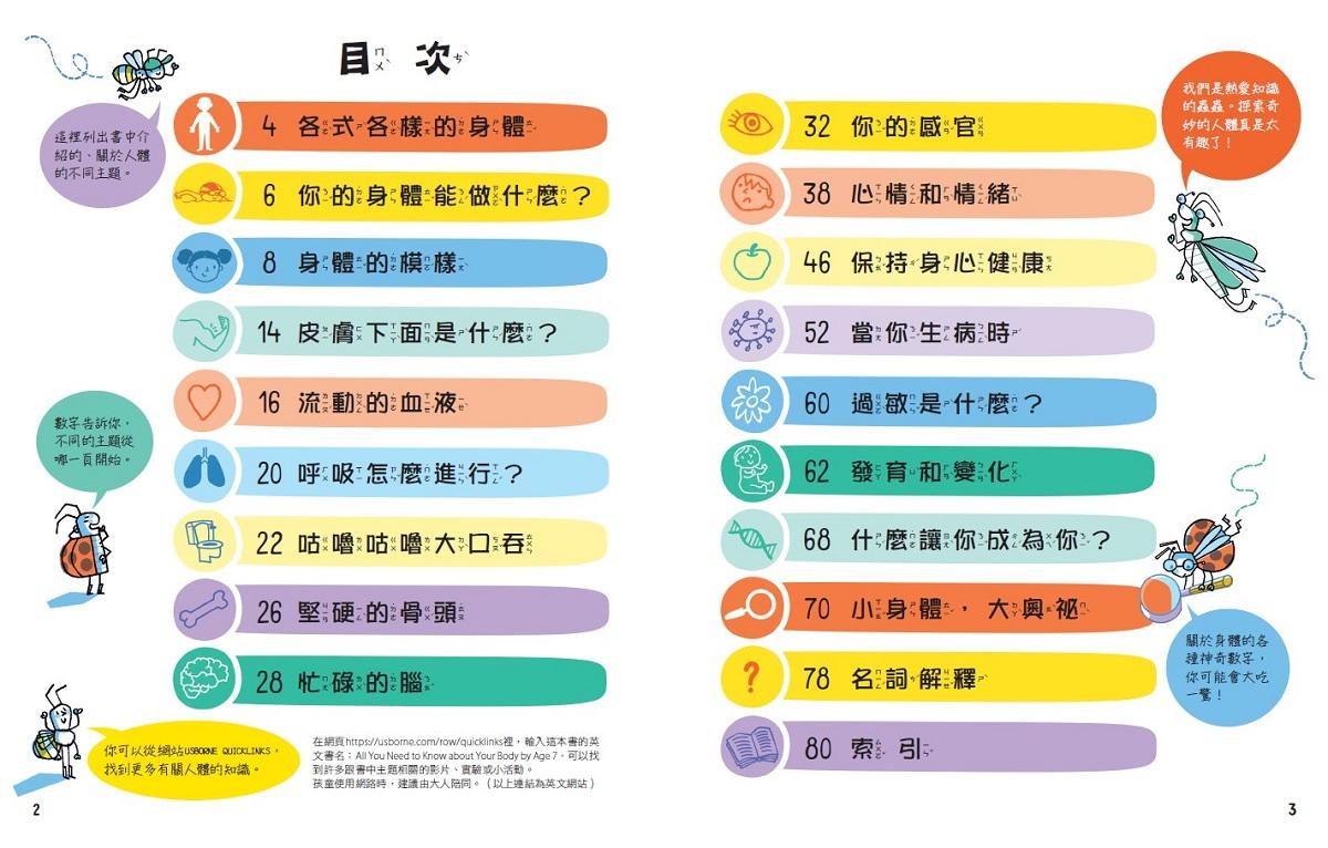 科學起步走:我的身體我知道