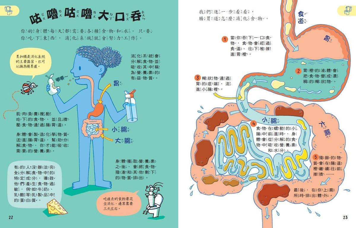 科學起步走:我的身體我知道