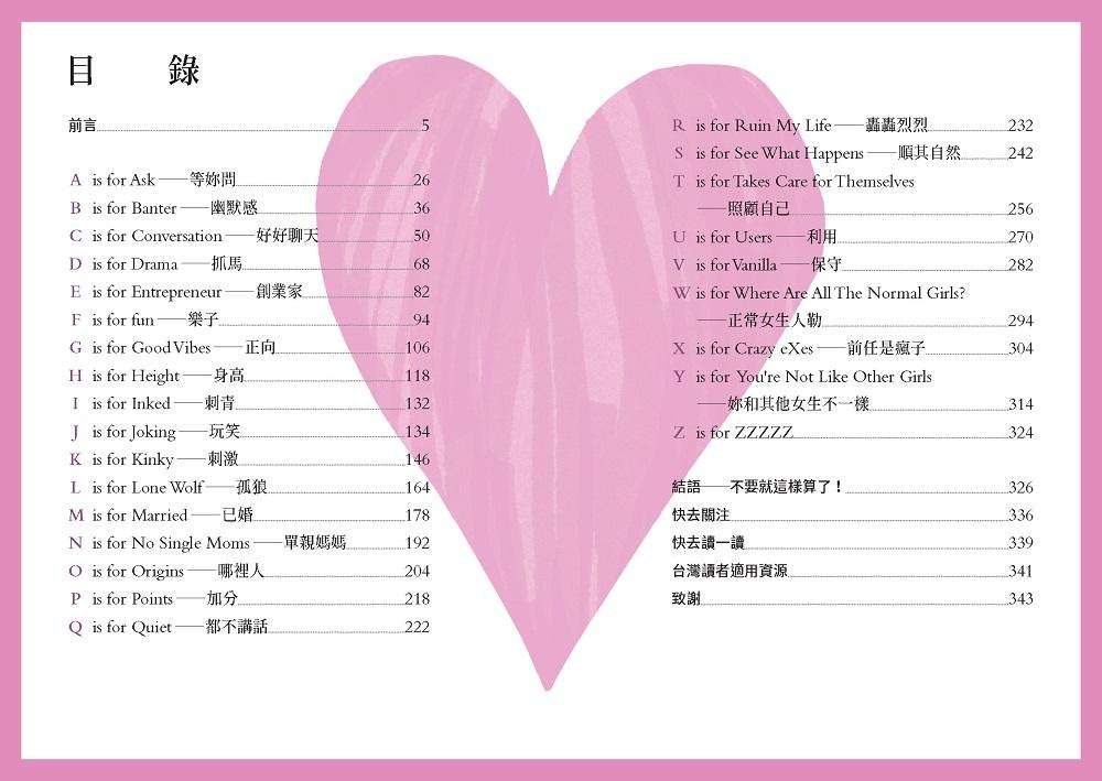還在暈?Tinder幹話解讀指南:致暈了又暈的你,從A到Z的清醒系聊天攻略
