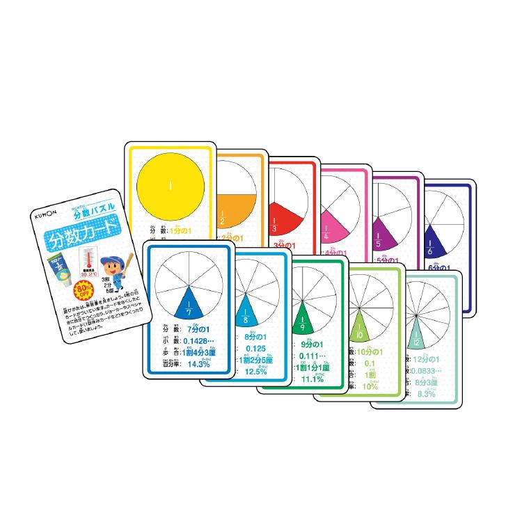 日本KUMON TOY 分數拼圖
