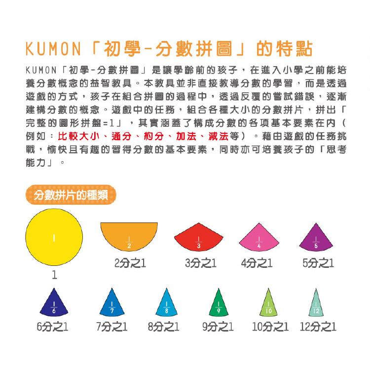 日本KUMON TOY 分數拼圖