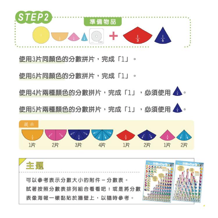 日本KUMON TOY 分數拼圖