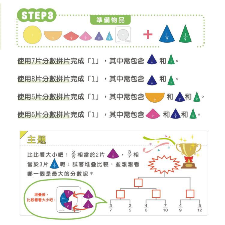日本KUMON TOY 分數拼圖