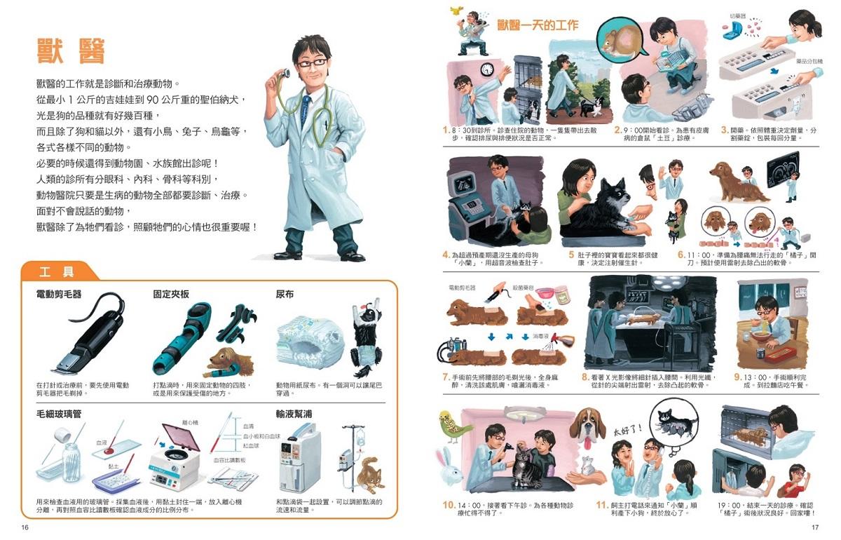工作達人2:最逼真的現場大體驗