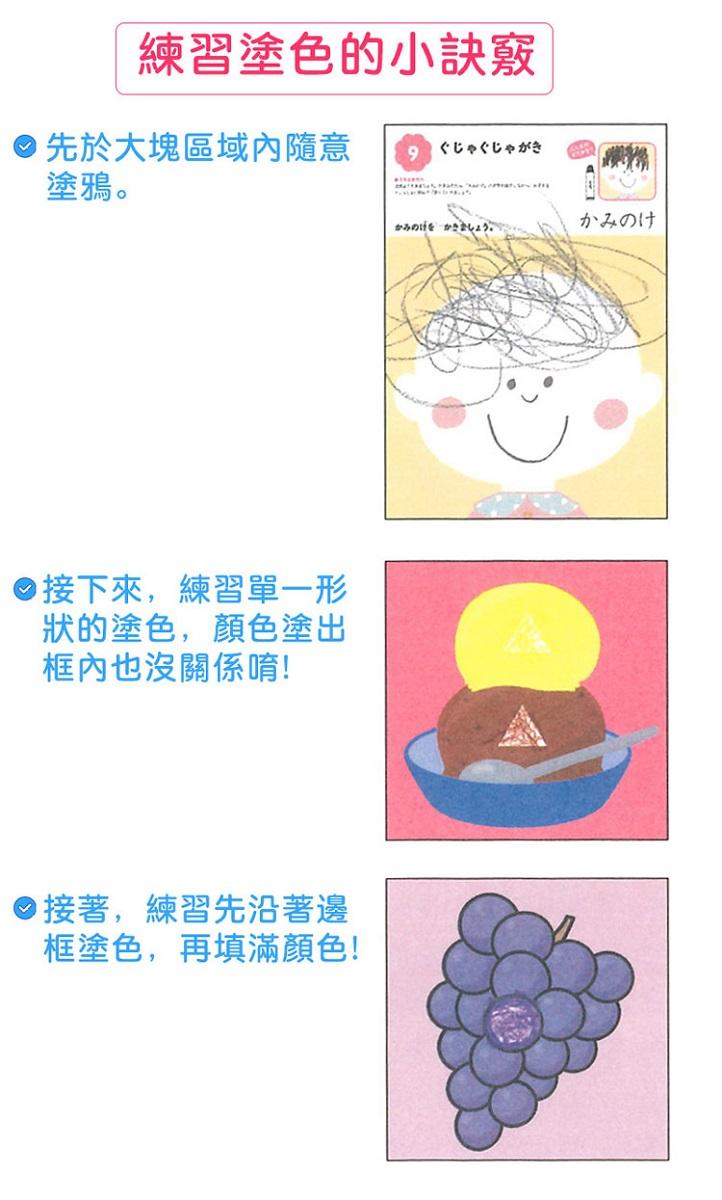 KUMON初階-親子互動遊戲書(A5套書):塗鴉、黏貼、剪紙、貼紙