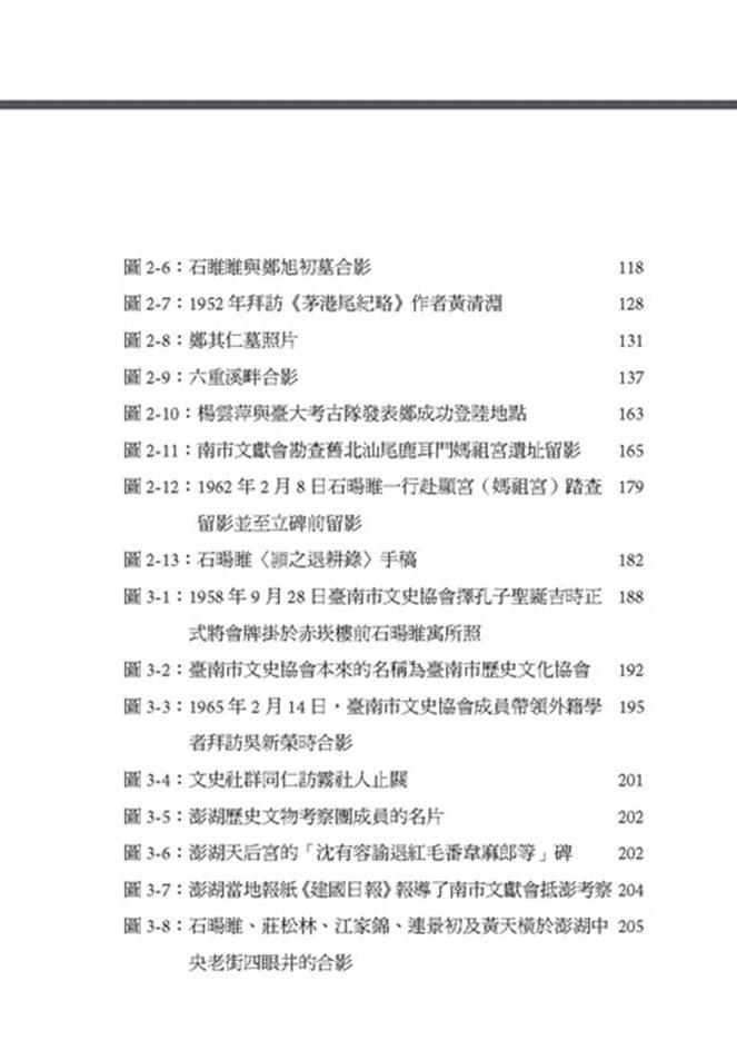 成為臺南:府城文史活字典石暘睢