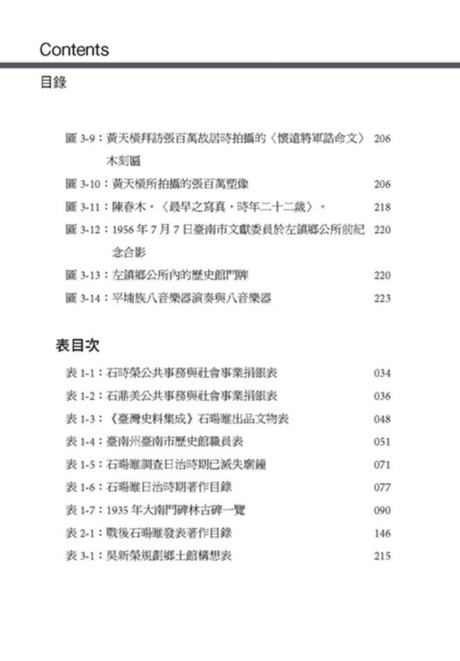 成為臺南:府城文史活字典石暘睢