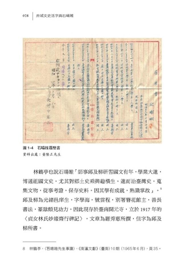 成為臺南:府城文史活字典石暘睢