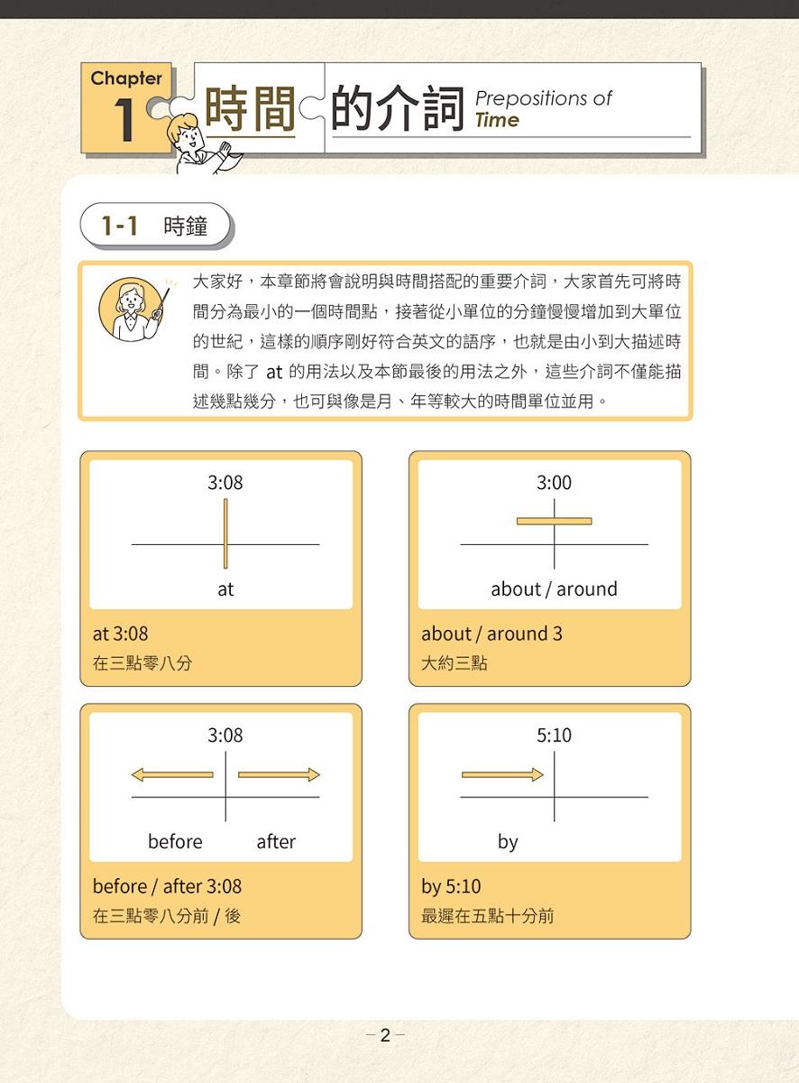 賴世雄圖解英文介詞