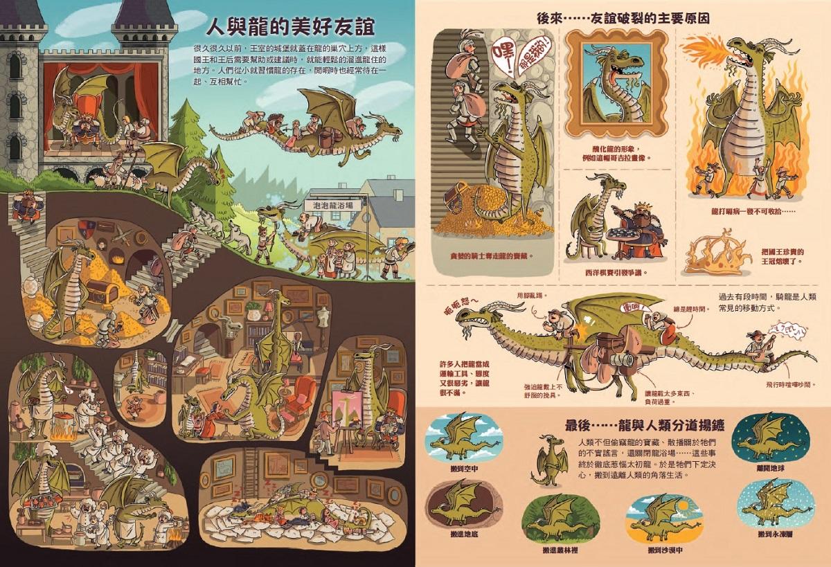 從前從前……有許多龍?龍族的傳說與胡說