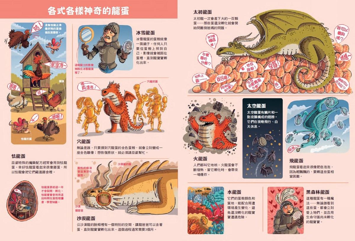從前從前……有許多龍?龍族的傳說與胡說