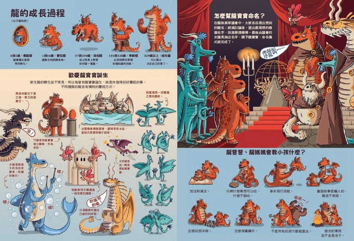 從前從前……有許多龍?龍族的傳說與胡說
