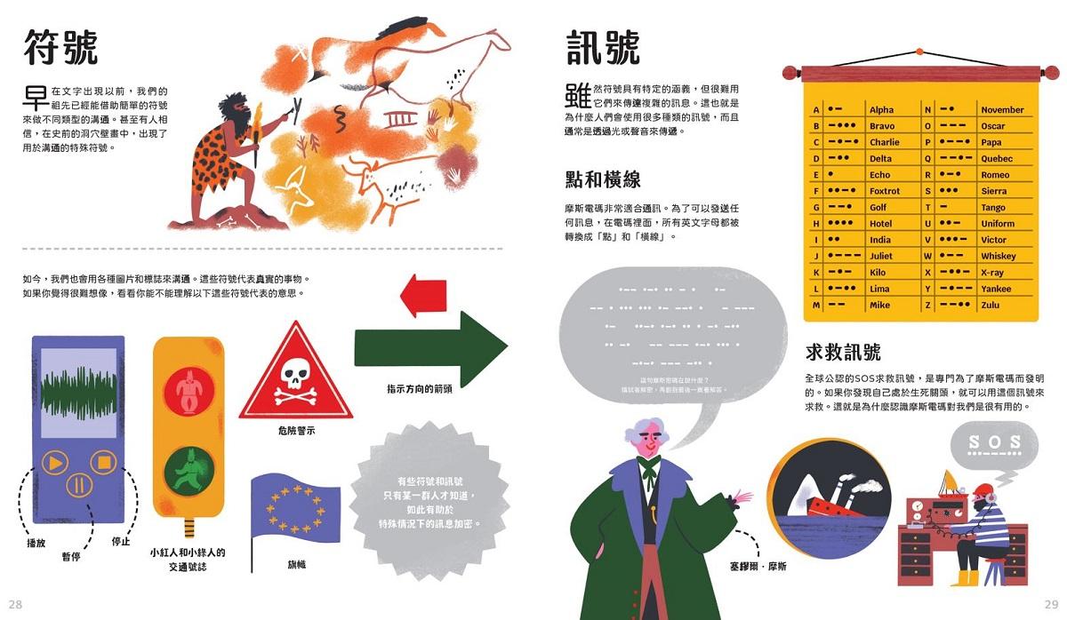 你要說什麼?──從表達到對話、從傾聽到理解,獻給網路世代的好好溝通寶典