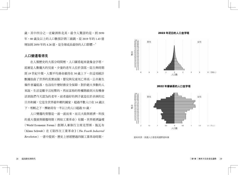 超高齡紅利時代:人口未來學家帶你讀懂銀髮海嘯的危機與商機,打造長壽經濟的行動指南