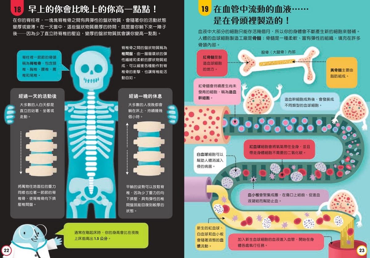 小小科學人:100人體大發現(新版)