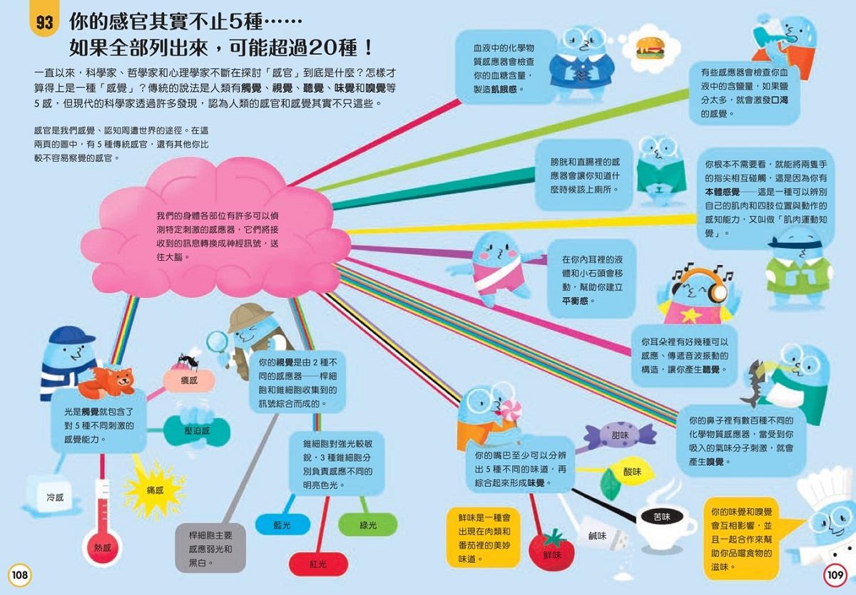 小小科學人:100人體大發現(新版)