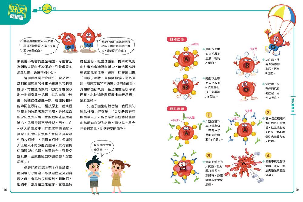 TOP閱讀王2