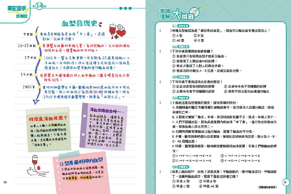TOP閱讀王2