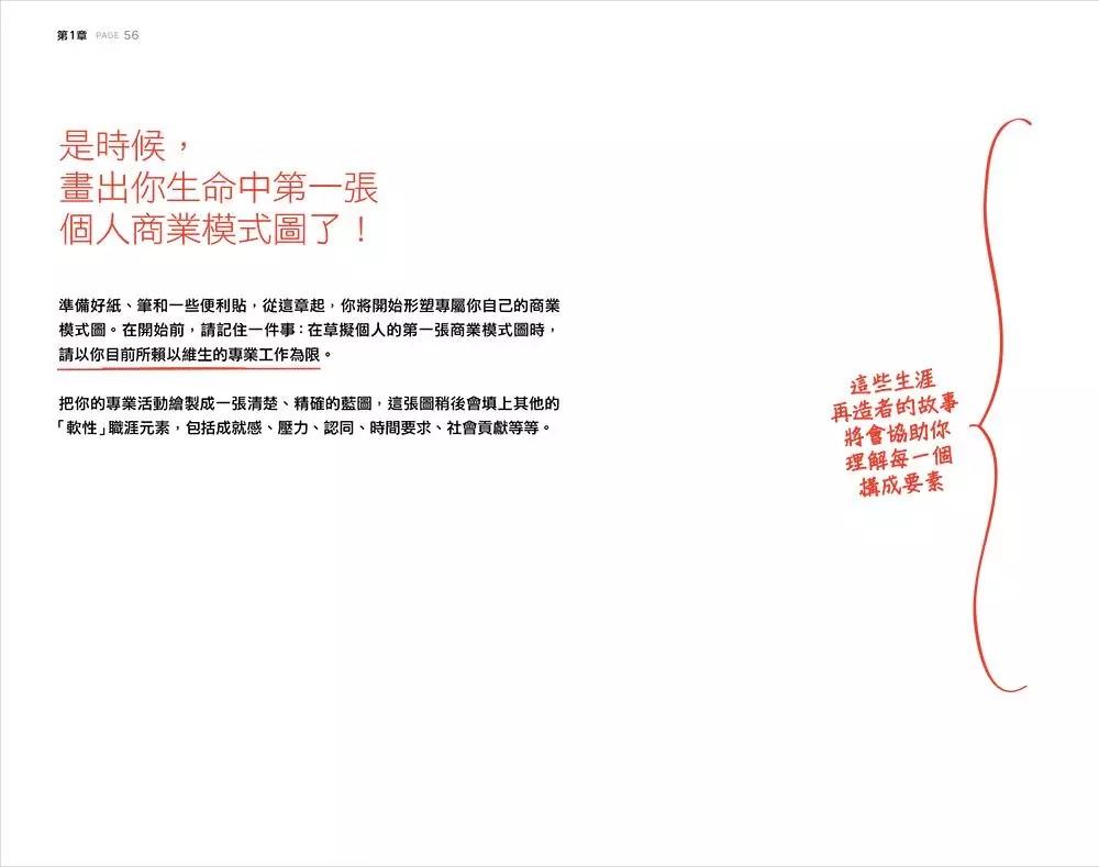 一個人的獲利模式:用這張圖, 探索你未來要走的路