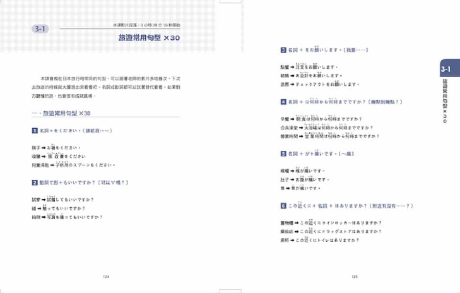 從零開始,用YouTube影片學日文(3):旅遊對話大特訓,井上老師的25堂免費線上課程