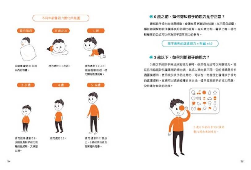3C時代孩子護眼全攻略:眼科醫師教你用眼好習慣,透過趣味遊戲+眼部保健操,找回孩子優視力。