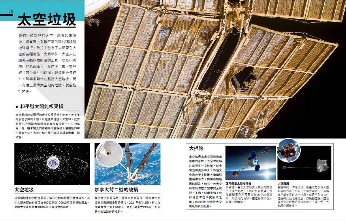 太空站內部大公開:踏進太空站艙門,體驗太空人的生活