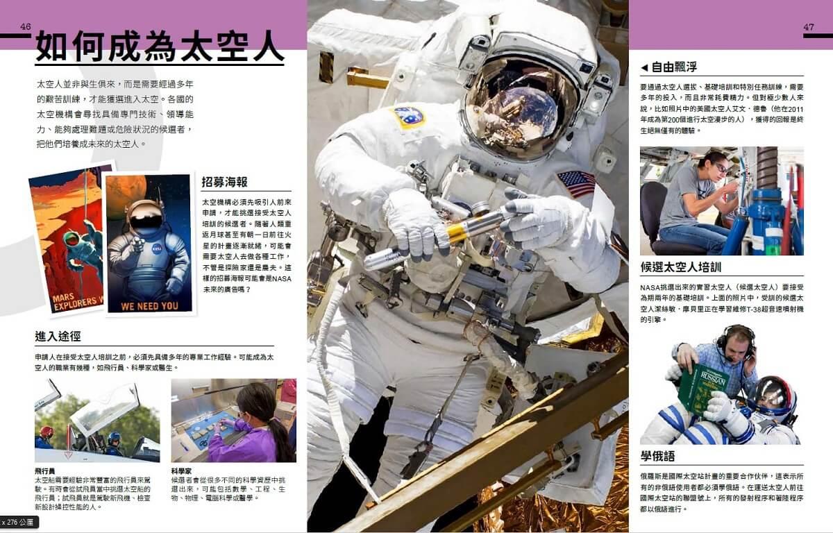 太空站內部大公開:踏進太空站艙門,體驗太空人的生活