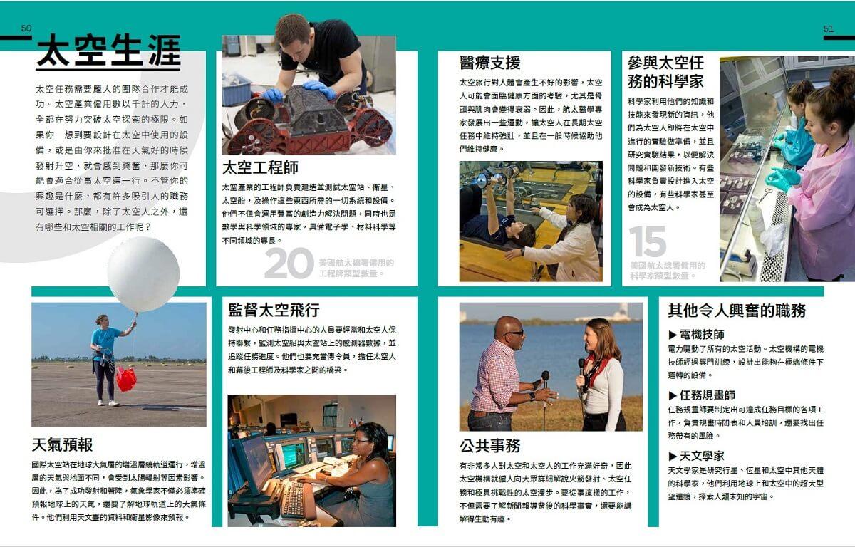 太空站內部大公開:踏進太空站艙門,體驗太空人的生活