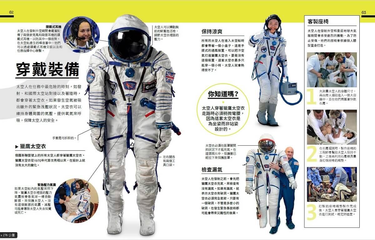 太空站內部大公開:踏進太空站艙門,體驗太空人的生活