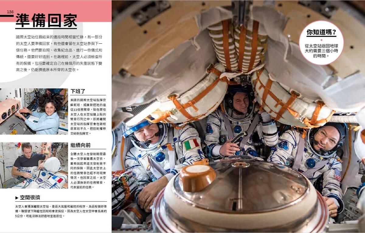 太空站內部大公開:踏進太空站艙門,體驗太空人的生活