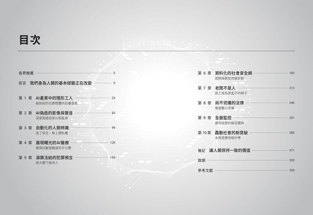 AI底層真相:如何避免數位滲透的陰影
