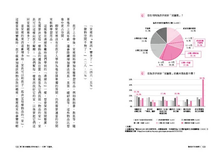 【著作累銷380萬冊】聰明孩子的清掃力:透過打掃,培養孩子的專注力、思考力和判斷力