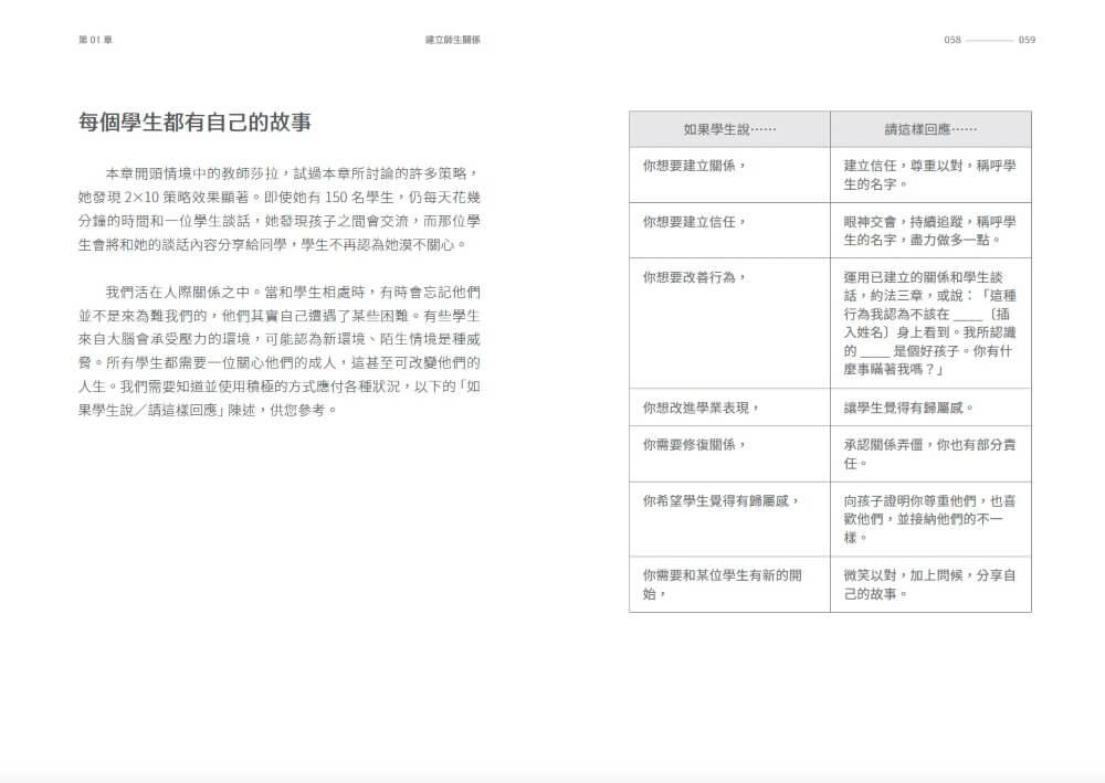 SEL全方位實踐指南:掌握腦科學的社會情緒學習策略80+【首刷附贈SEL親師資源手冊】
