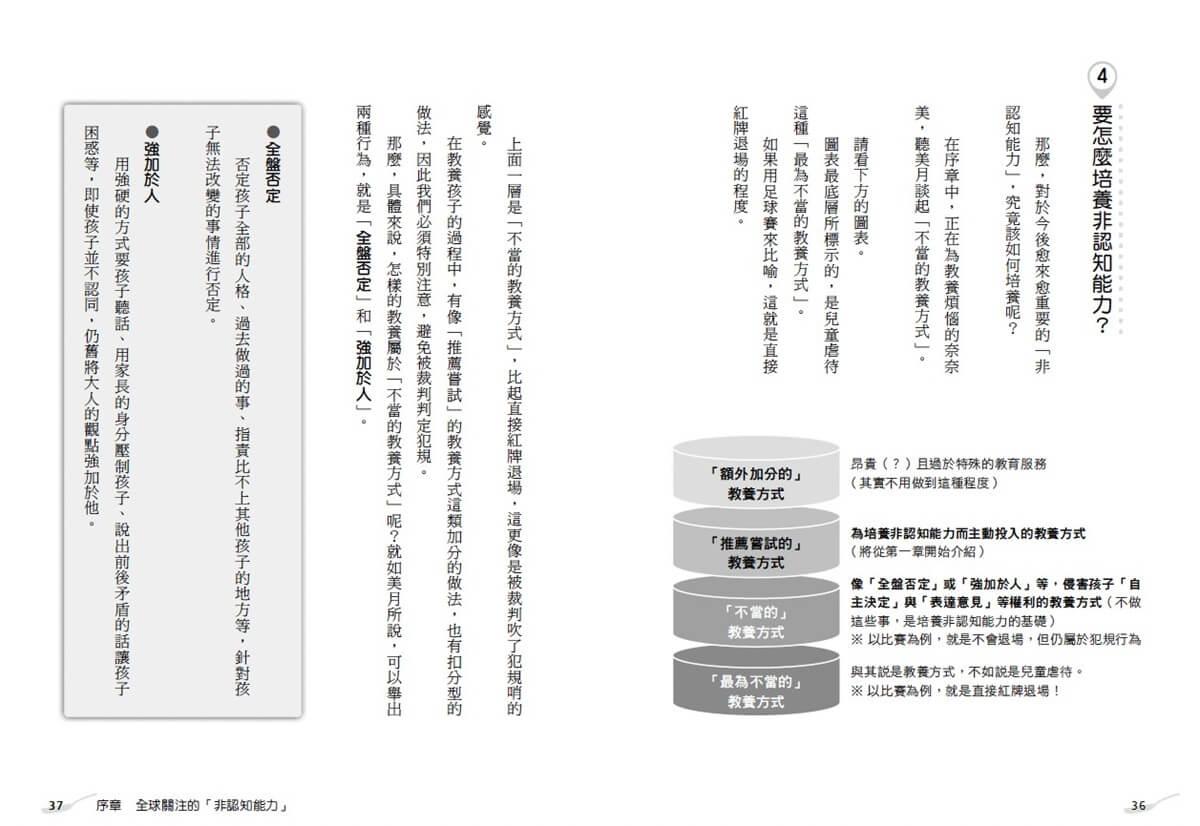 AI無法取代的非認知能力這樣教:內在調適X自我提升X社交連結,用親子對話培養未來軟實力