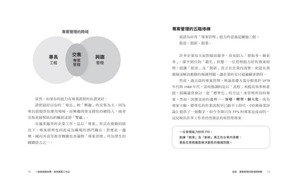 一頁紙做兩倍事,高效專案工作法