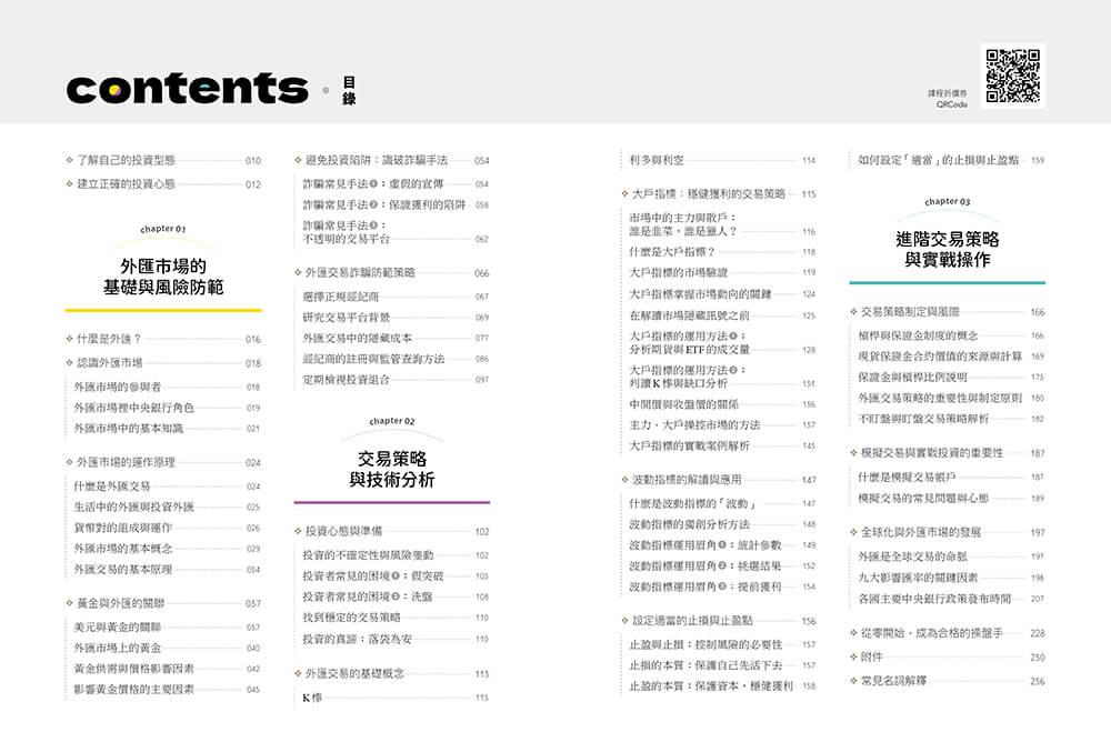 新手必讀的外匯實戰攻略:洞悉詐騙手段,獨創指標成就穩定獲利之路