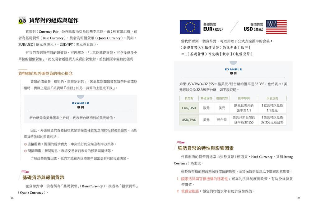 新手必讀的外匯實戰攻略:洞悉詐騙手段,獨創指標成就穩定獲利之路