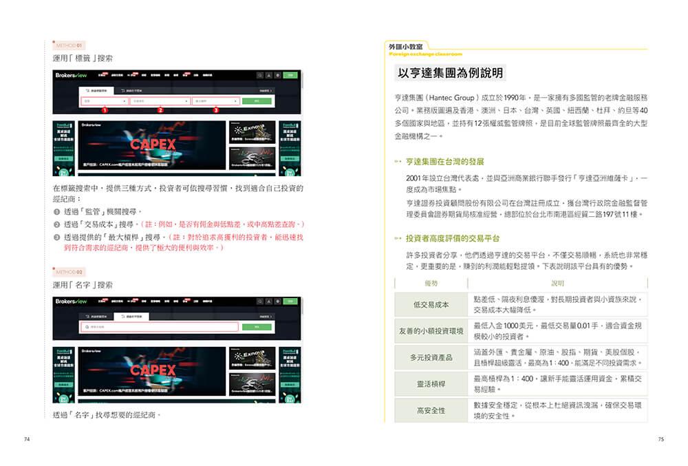 新手必讀的外匯實戰攻略:洞悉詐騙手段,獨創指標成就穩定獲利之路